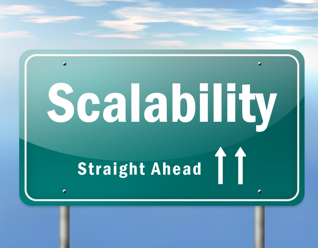 Highway Signpost "scalability"
