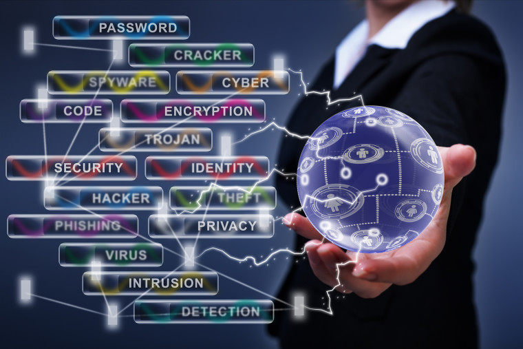 Cybersecurity best practices community